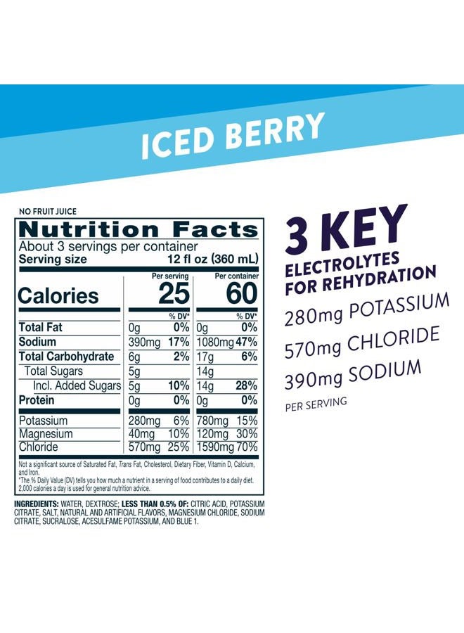 Pedialyte Fast Hydration Electrolyte Solution, Iced Berry, Hydration Drink, 4 Bottles, 1 Liter Each - Image 5